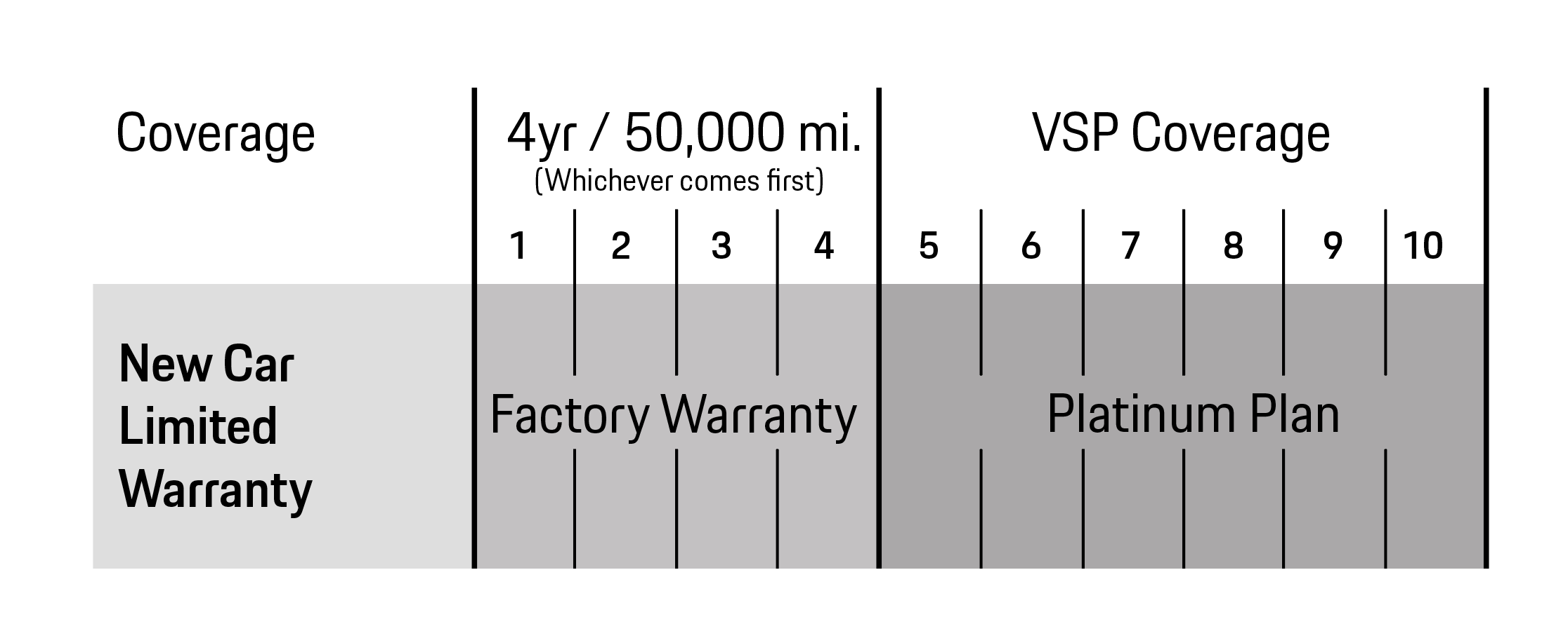 Porsche Okemos in Okemos MI